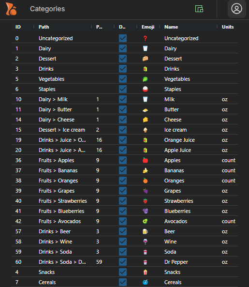The Bucksy categories screen showing a nested grocery category tree